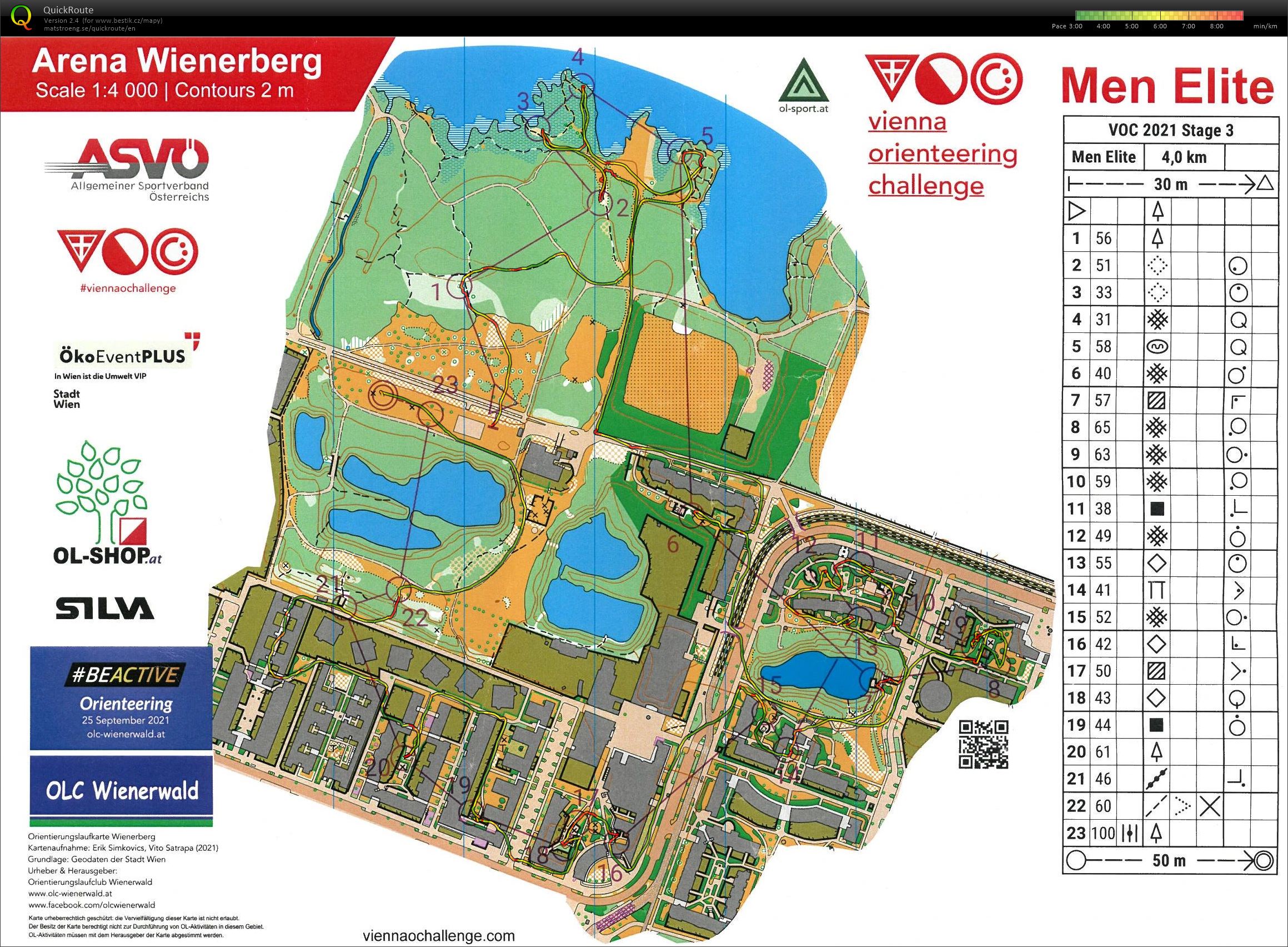 Vienna O Challenge 2021, Stage 3 (29.08.2021)