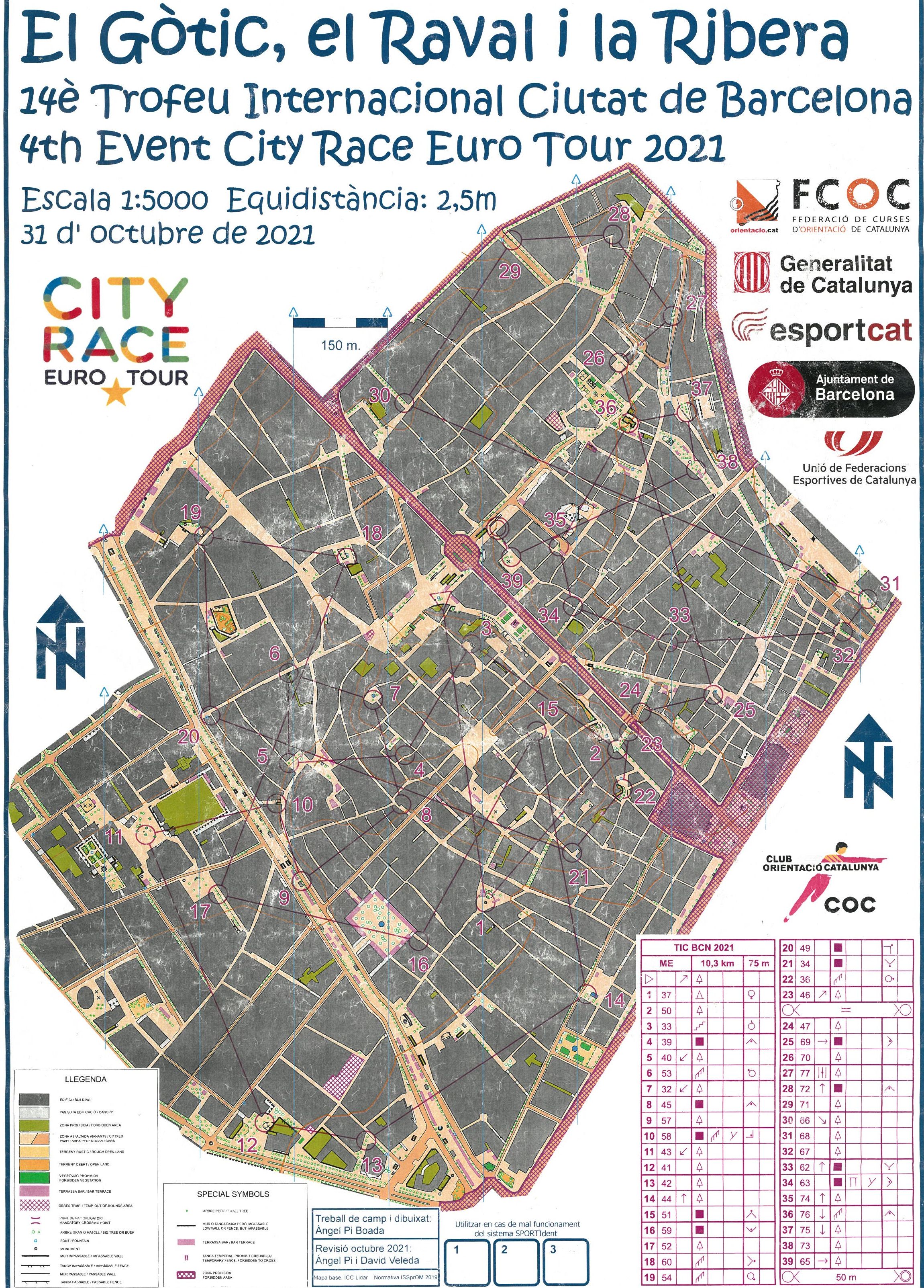 Barcelona City Race 2021 (31/10/2021)