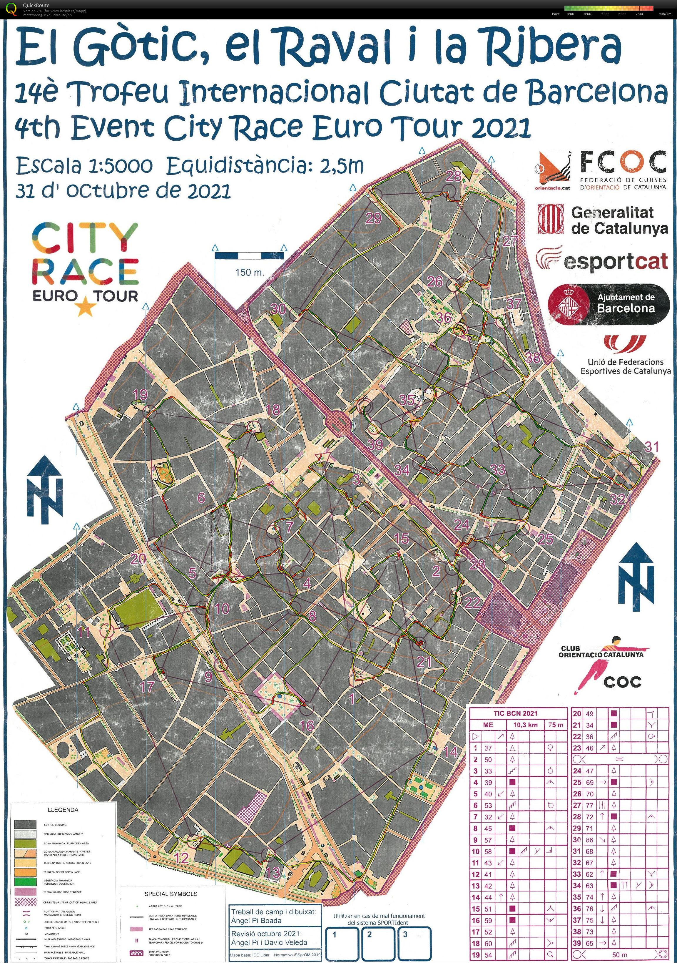 Barcelona City Race 2021 (31/10/2021)