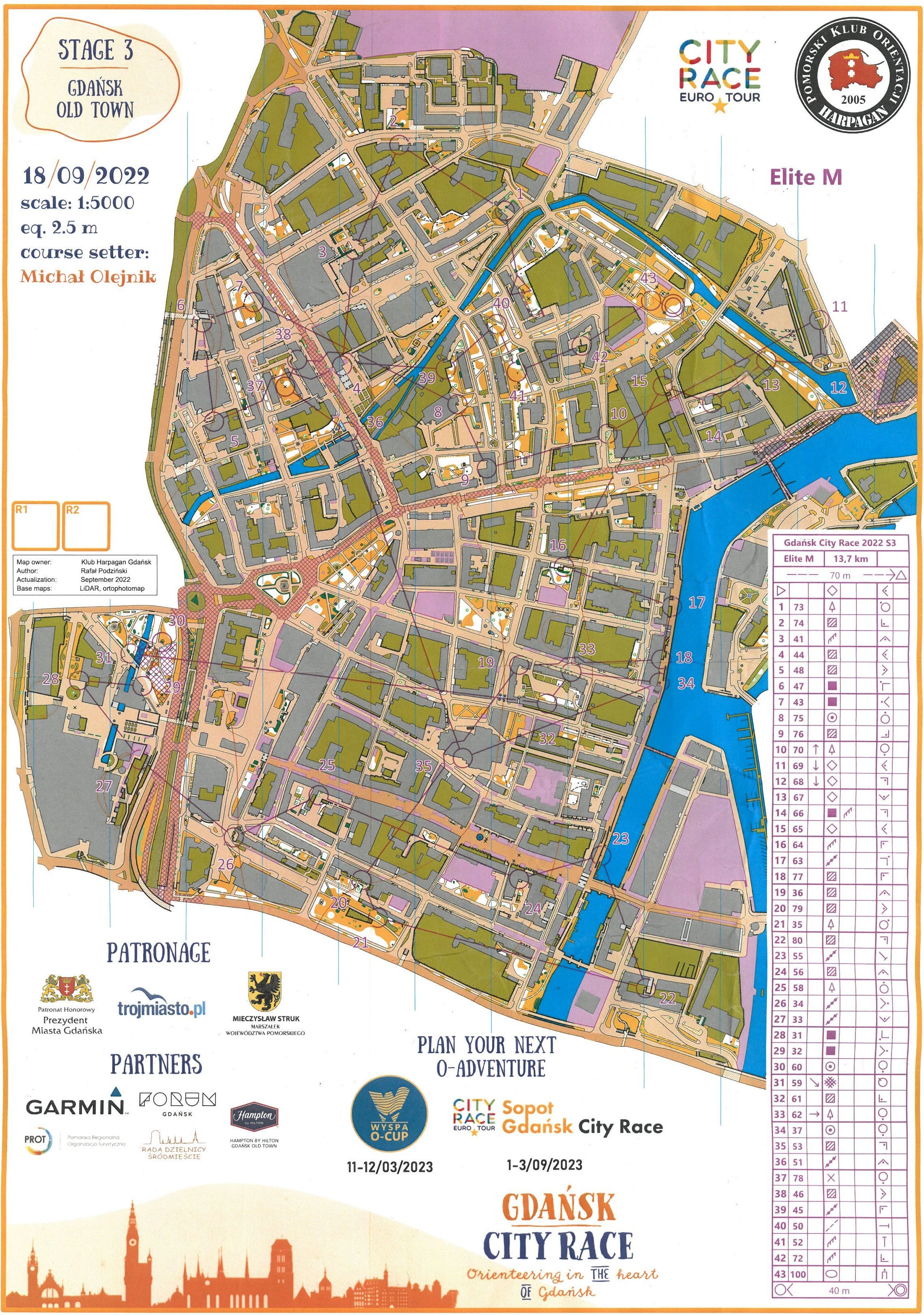 Gdańsk City Race - Stage 3 (18.09.2022)