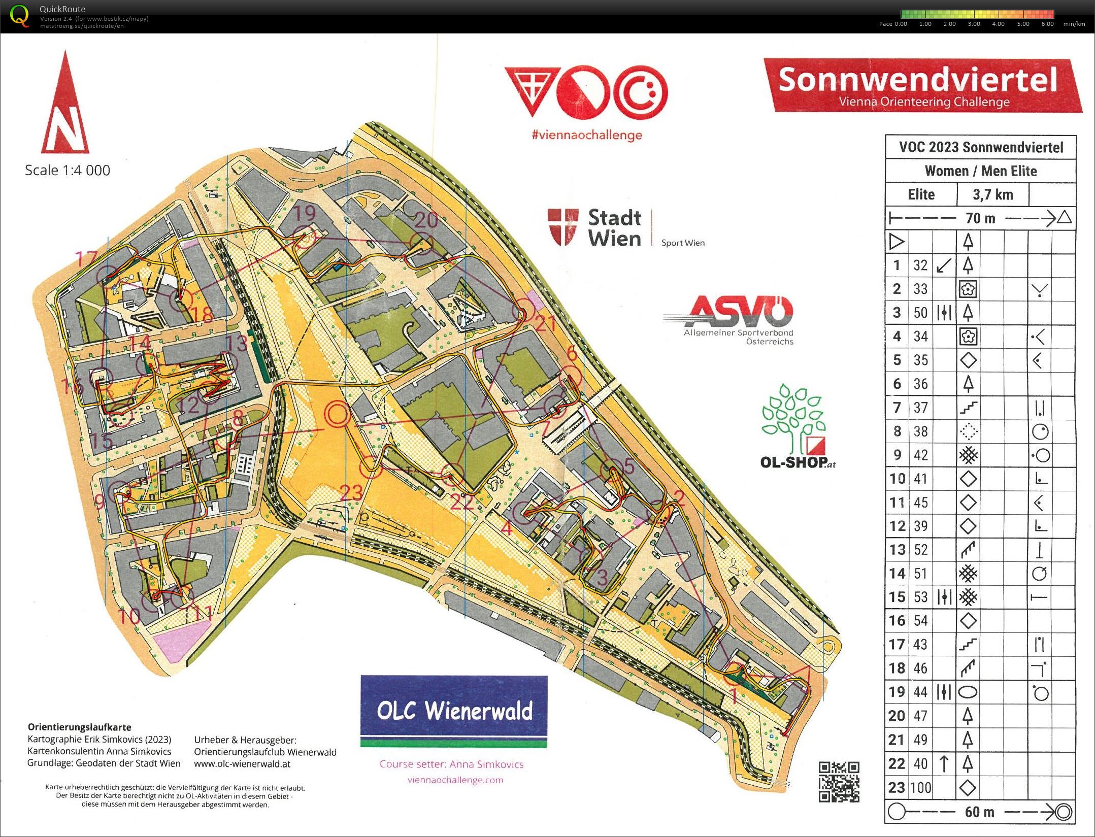 Vienna O Challenge 2023 Stage 1 (25.08.2023)