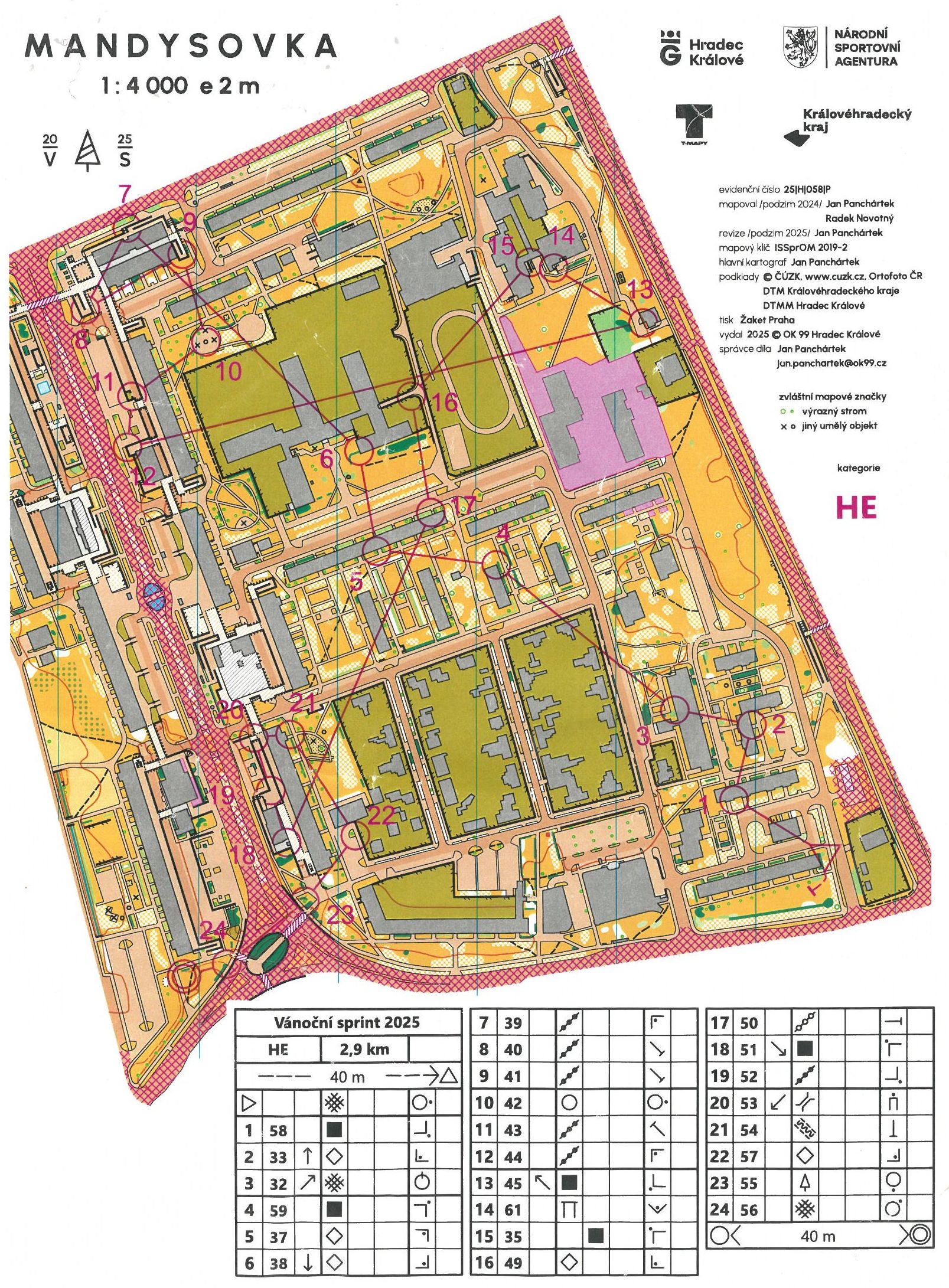 Vánoční sprint HK (21.12.2025)