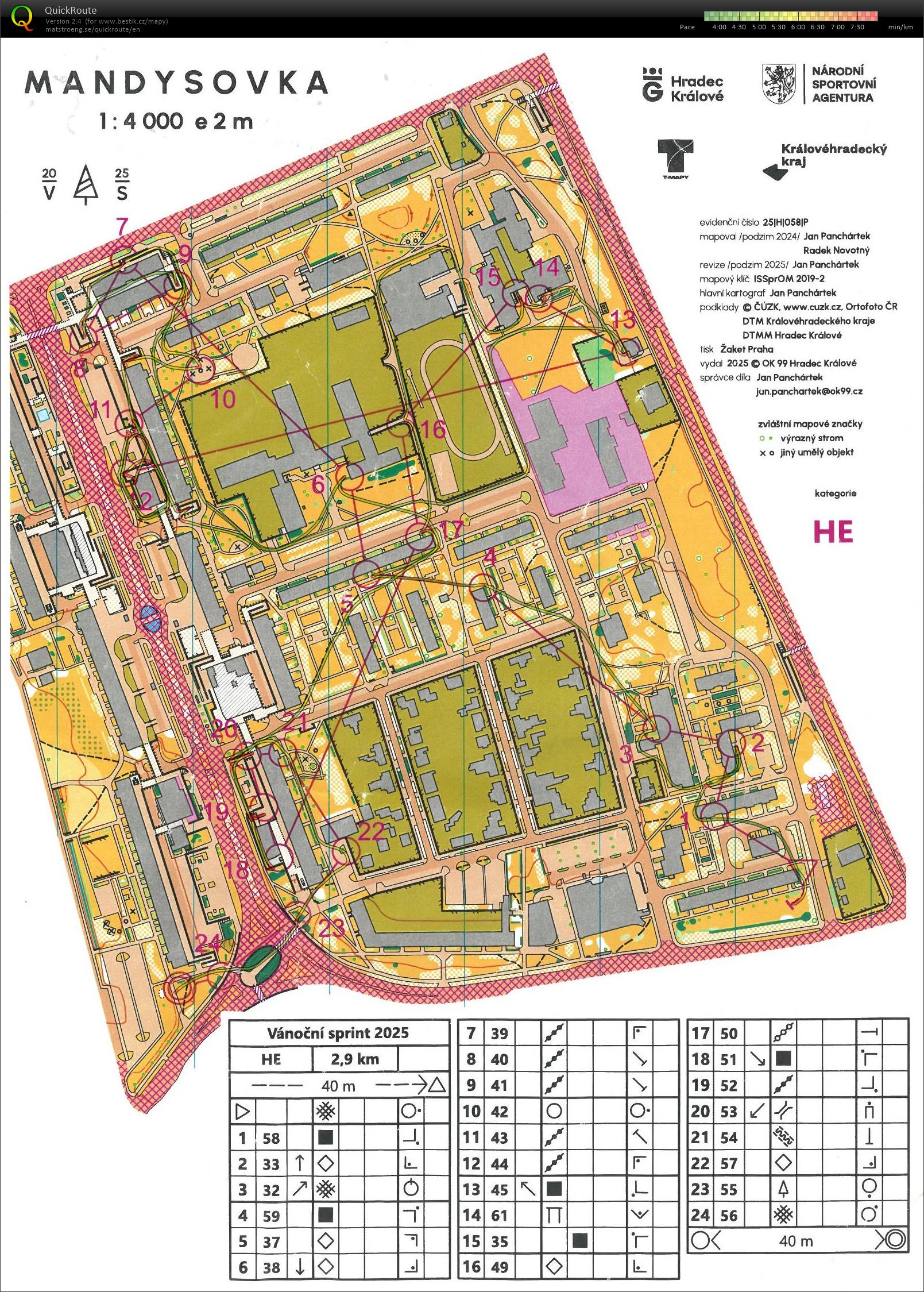 Vánoční sprint HK (21.12.2025)