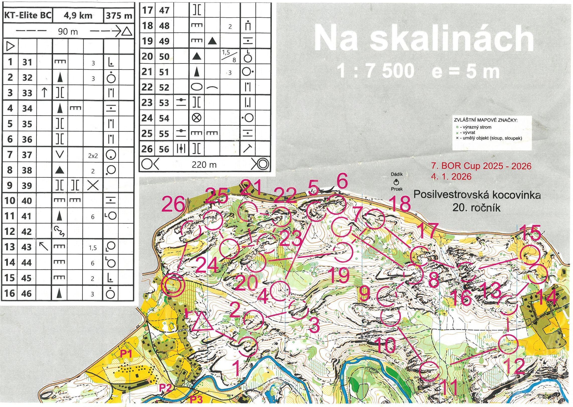 MS Jetřichovice (04.01.2026)
