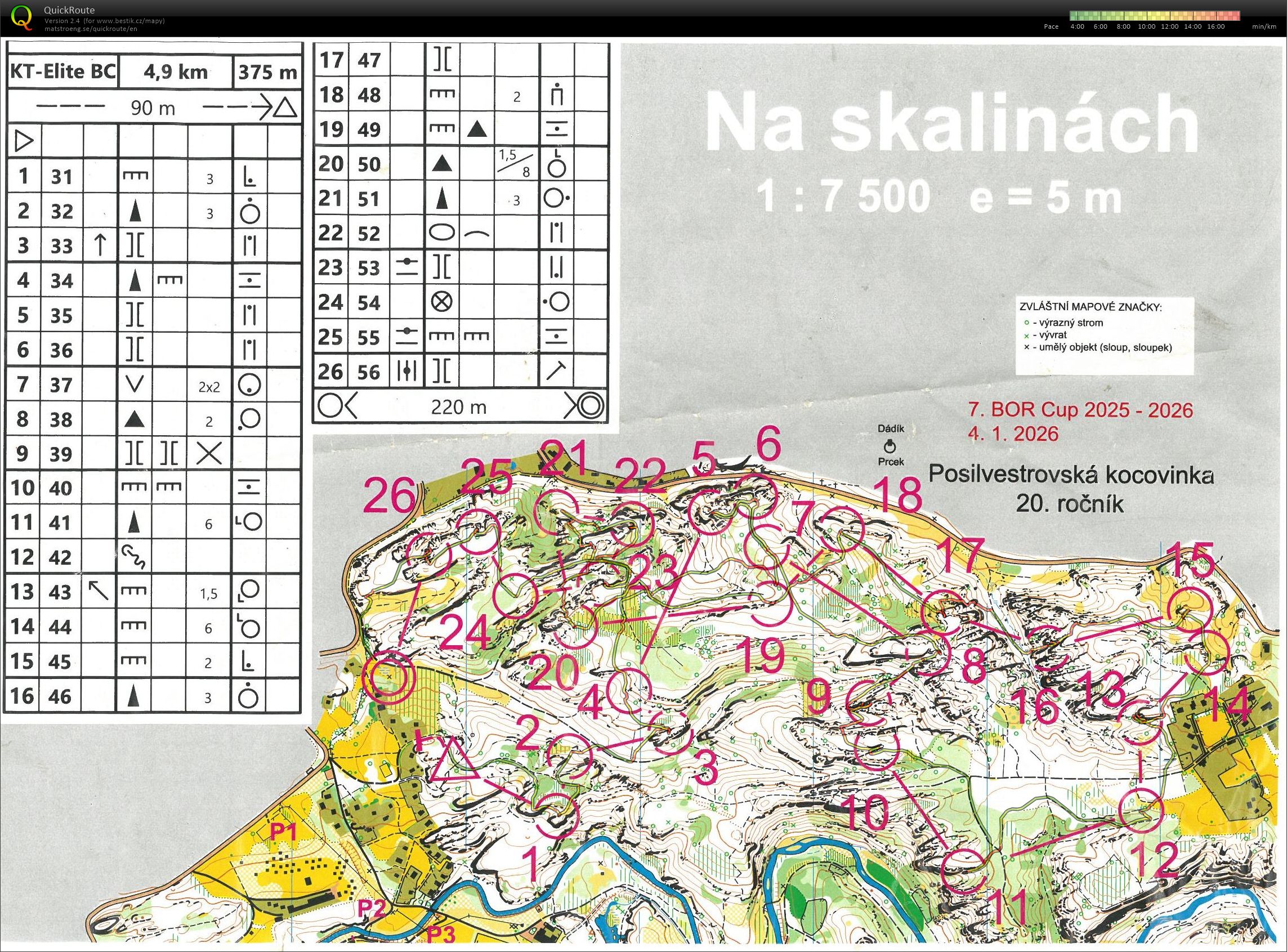 MS Jetřichovice (04.01.2026)
