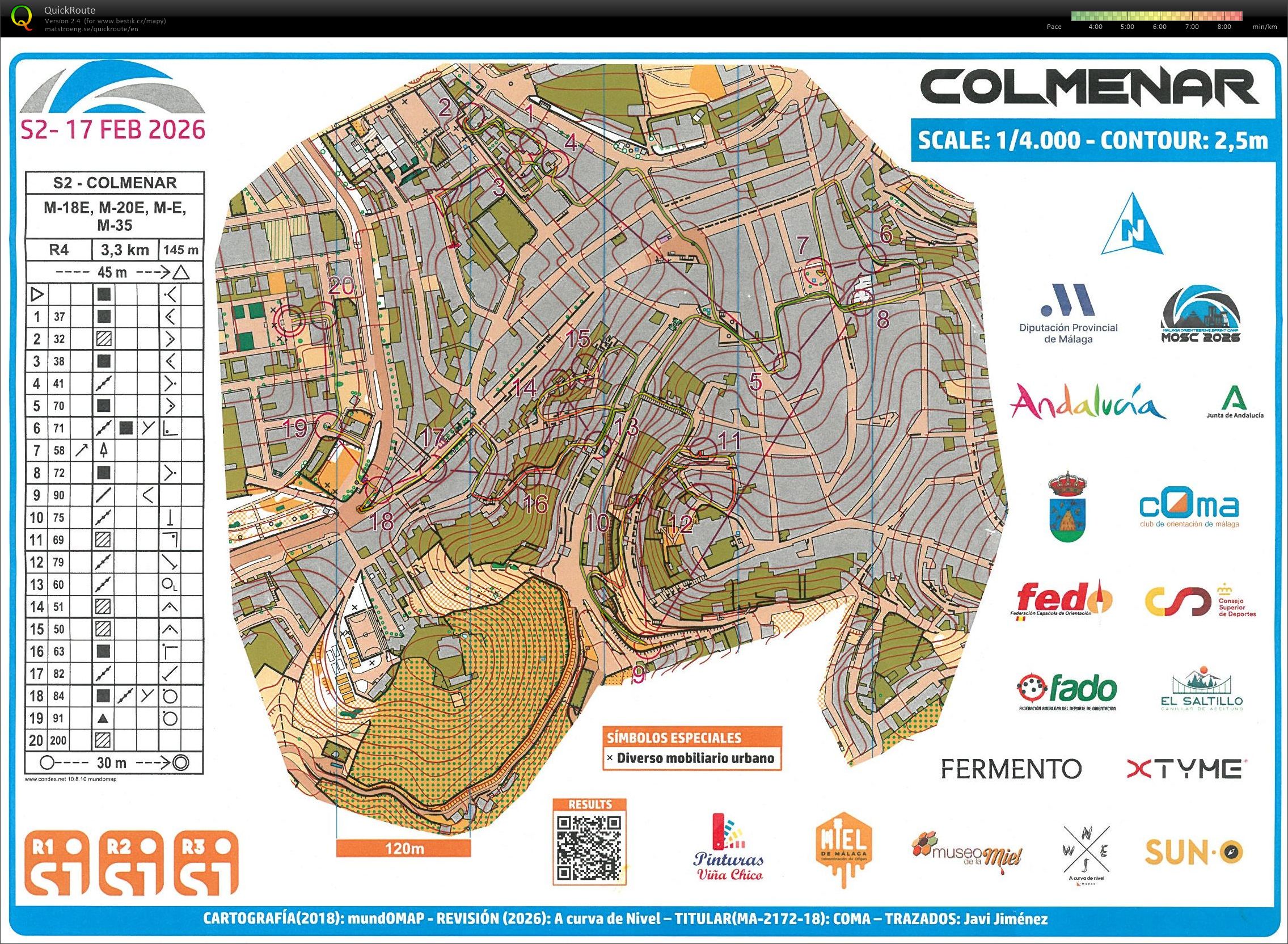 MOSC 2026 Colmenar S2 (17.02.2026)