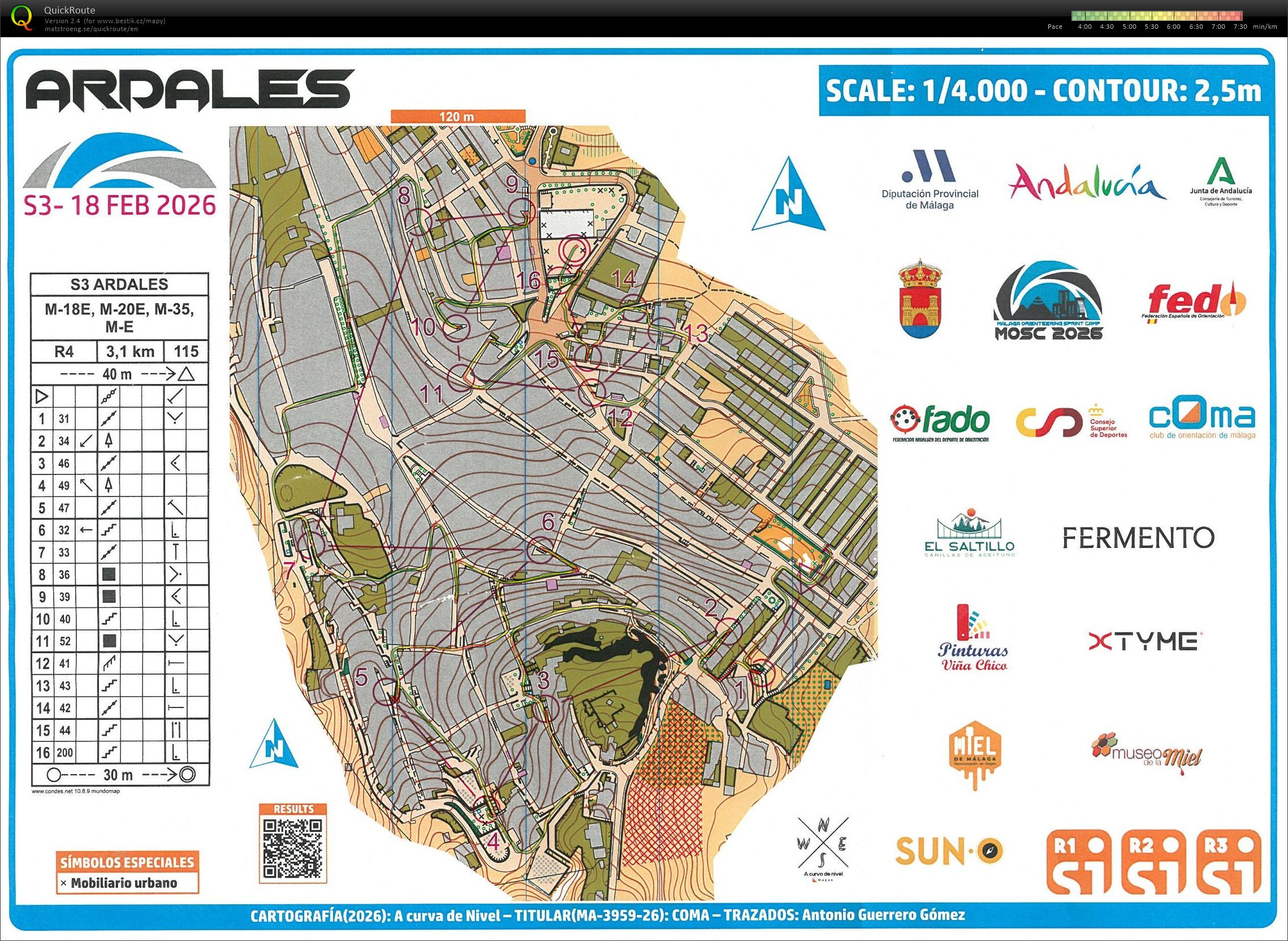 MOSC 2026 Ardales S3 (18.02.2026)