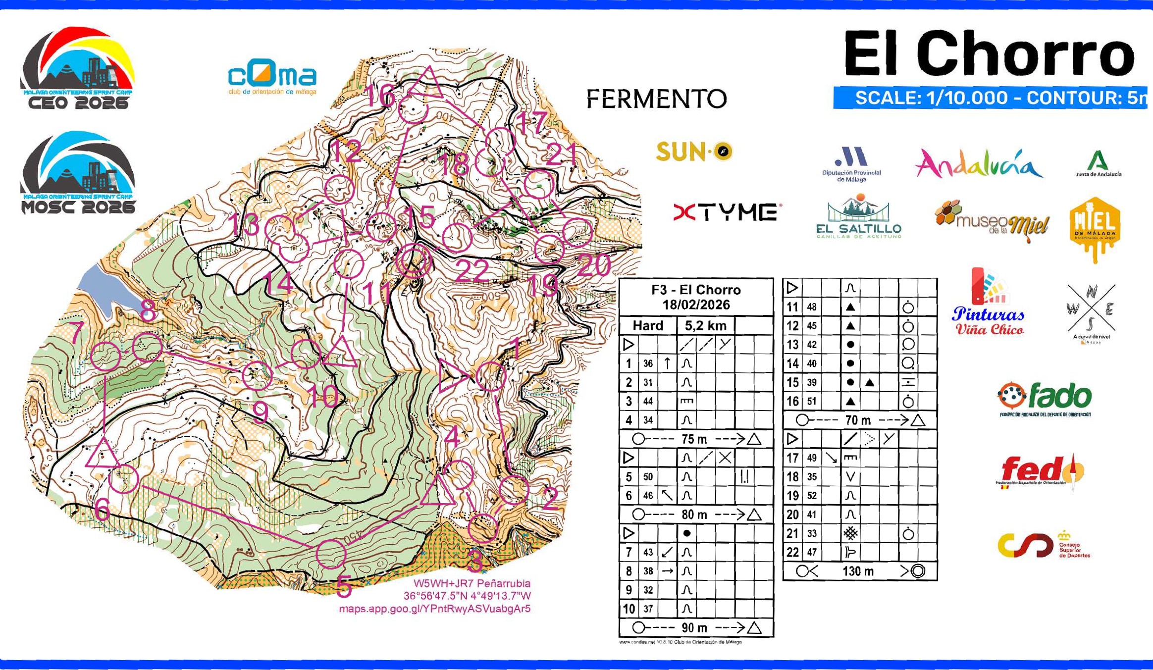 MOSC 2026 - Miercoles - El Chorro (18.02.2026)