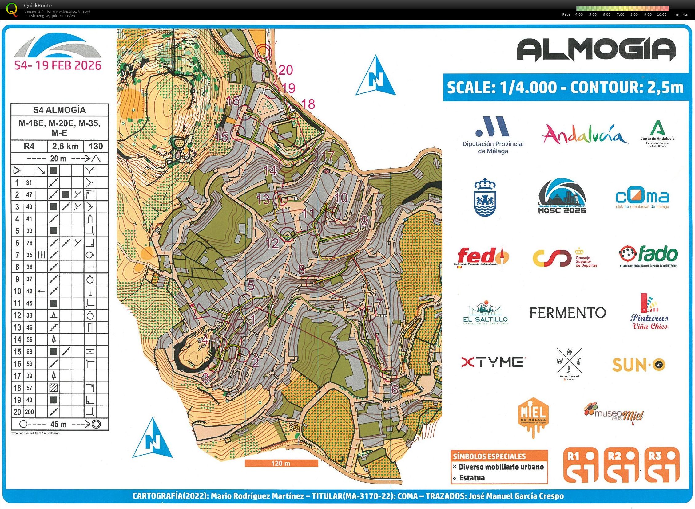 MOSC 2026 Almogia S4 (19.02.2026)