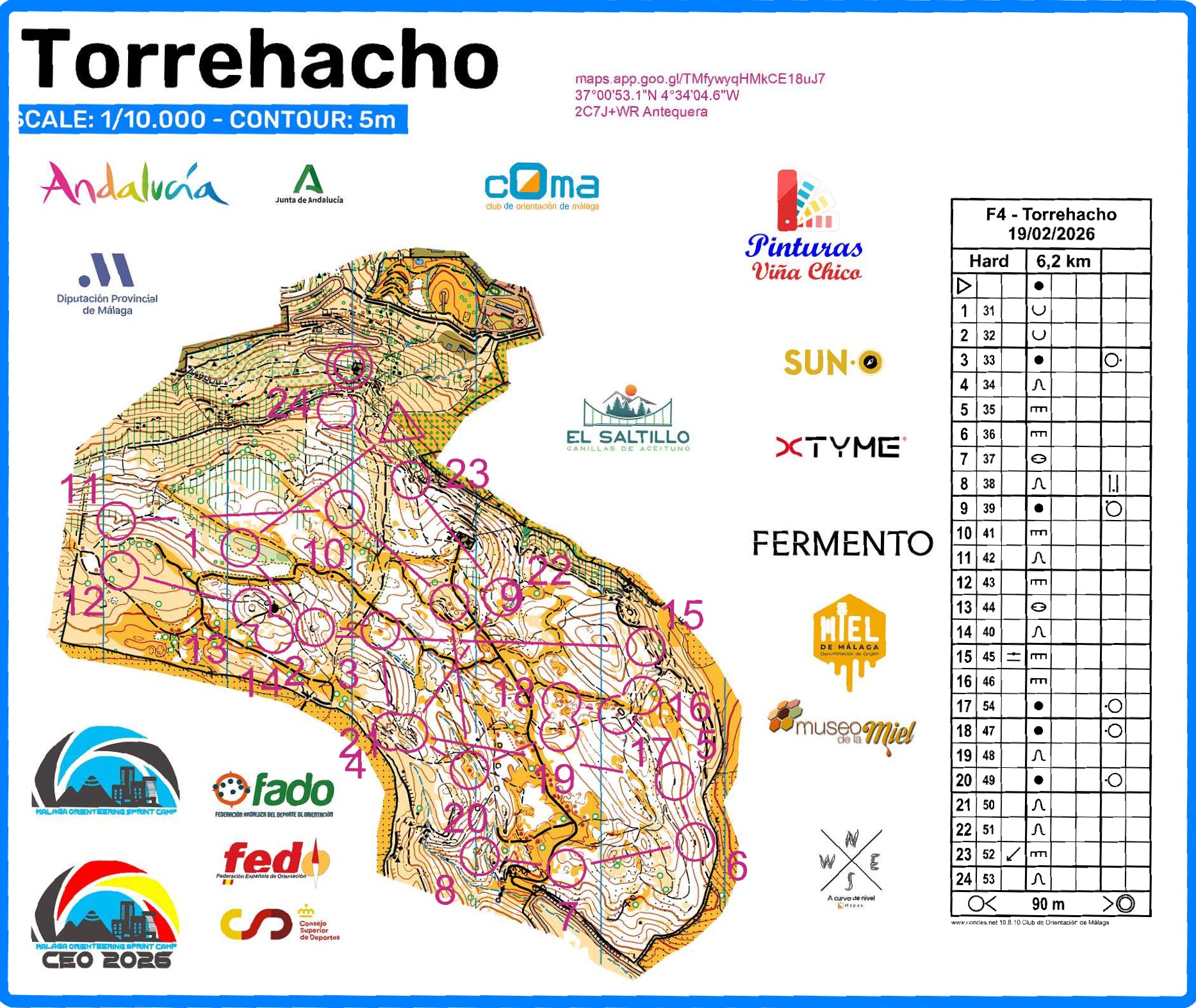 MOSC 2026 - Jueves - Torre Hacho (19.02.2026)