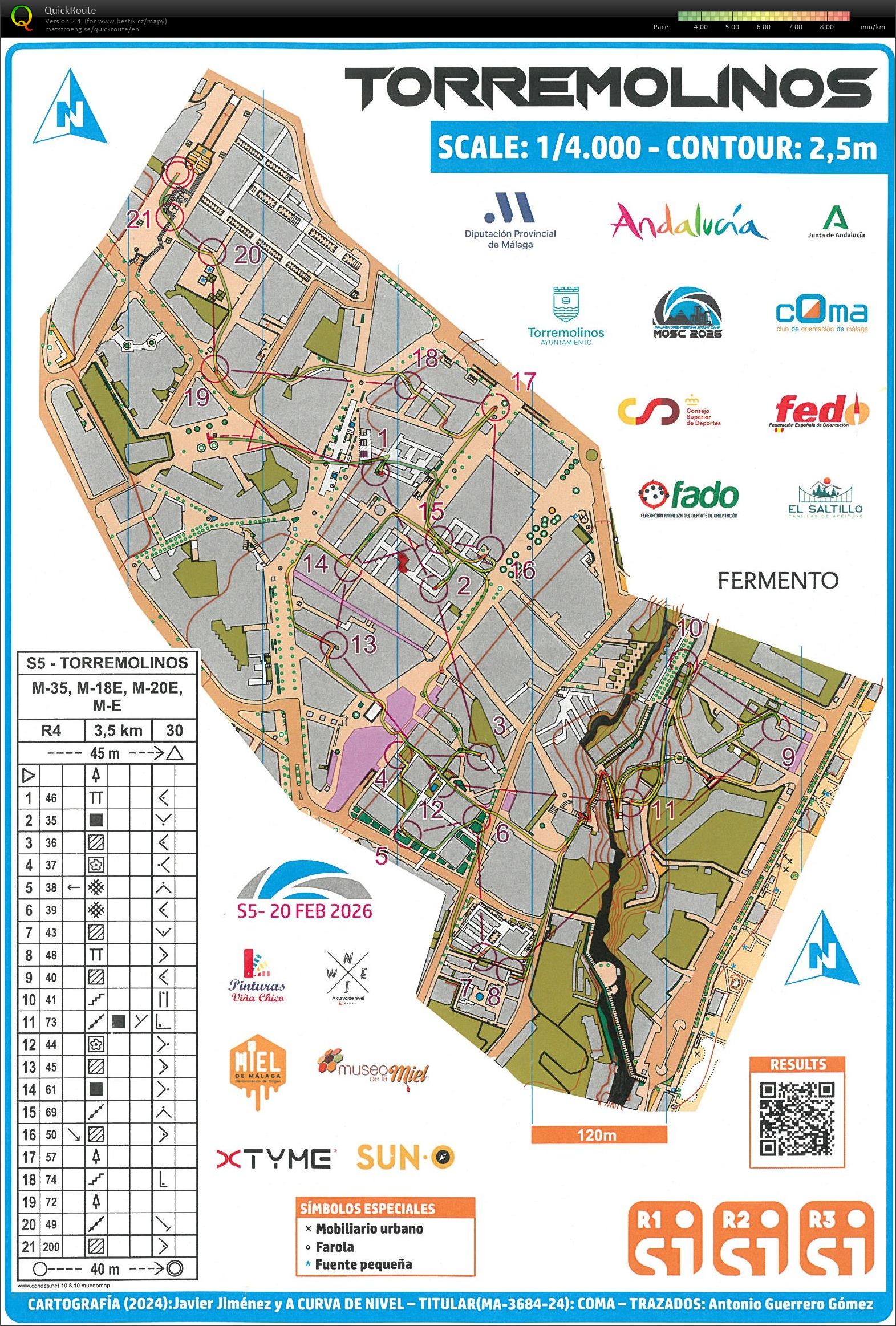 MOSC 2026 Torremolinos S5 (20.02.2026)