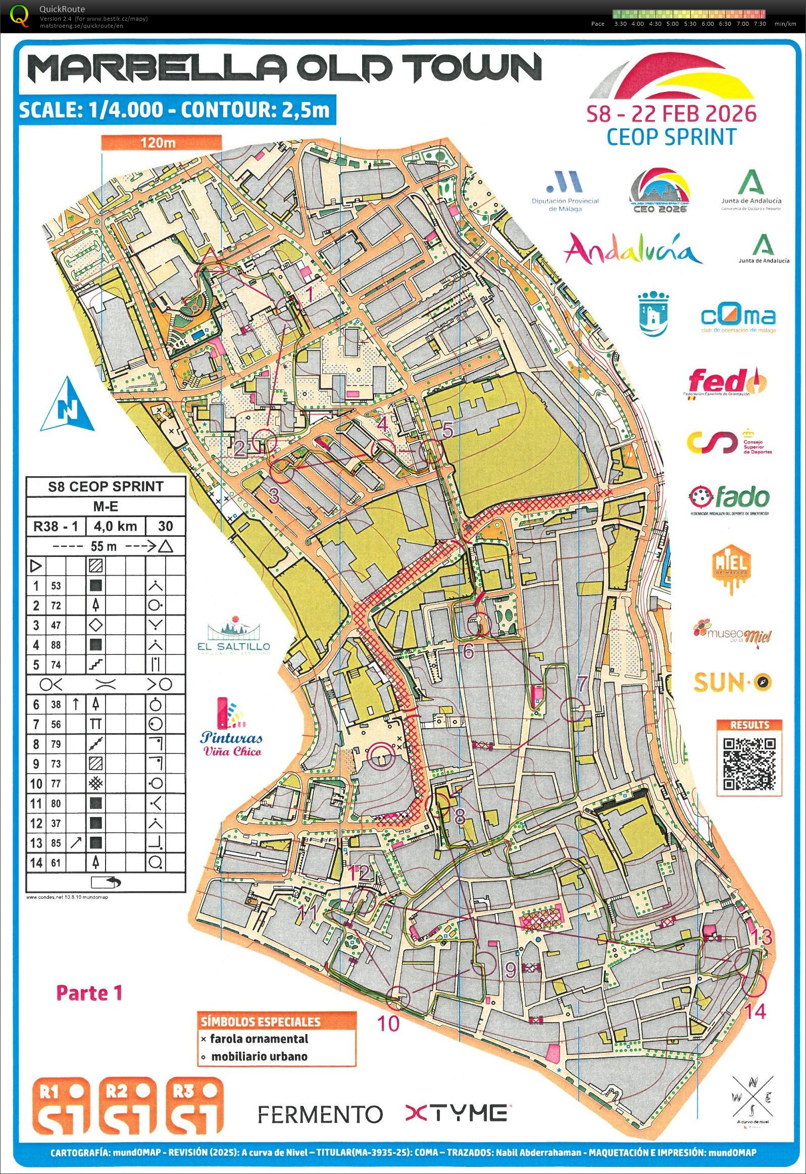 MOSC 2026 Marbella I (22.02.2026)