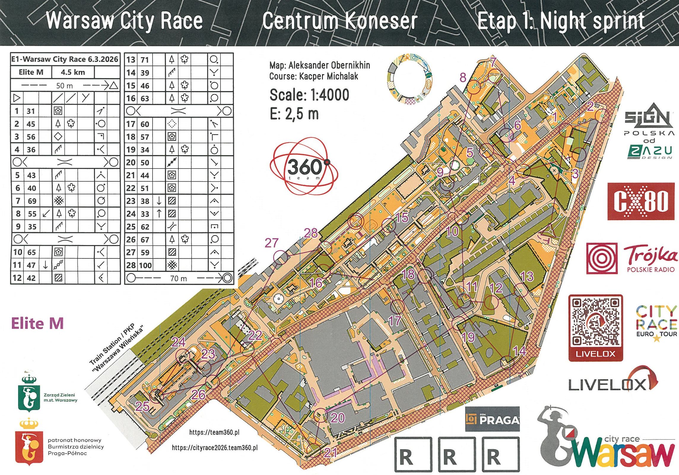 Warsaw - Night Sprint (06.03.2026)