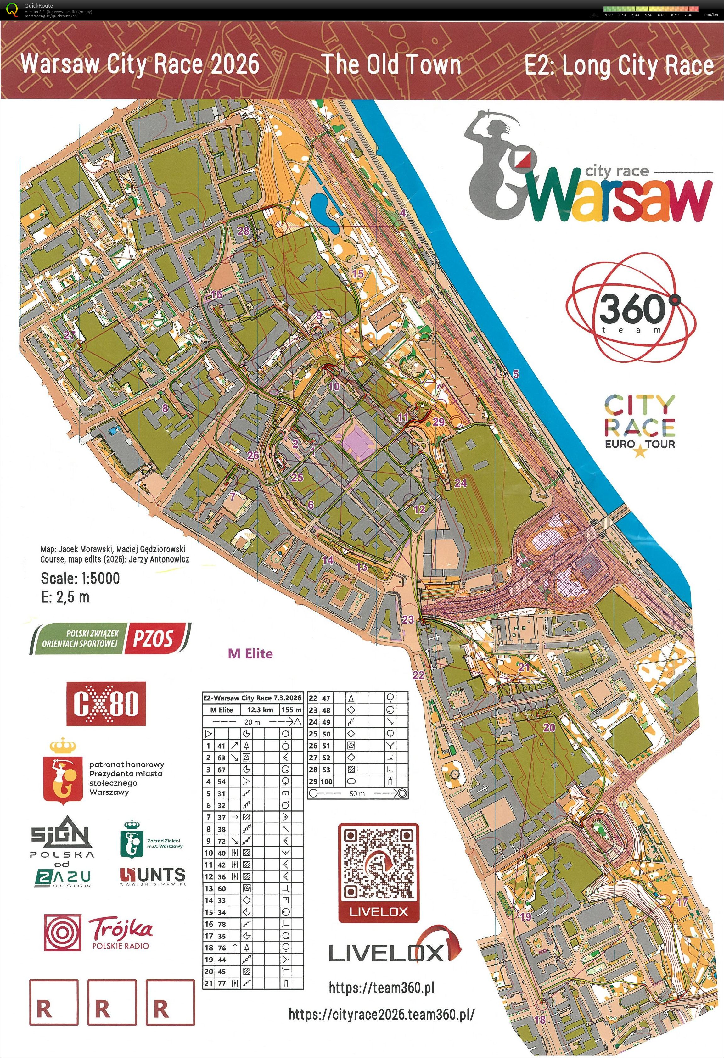 Warsaw City Race  (07.03.2026)