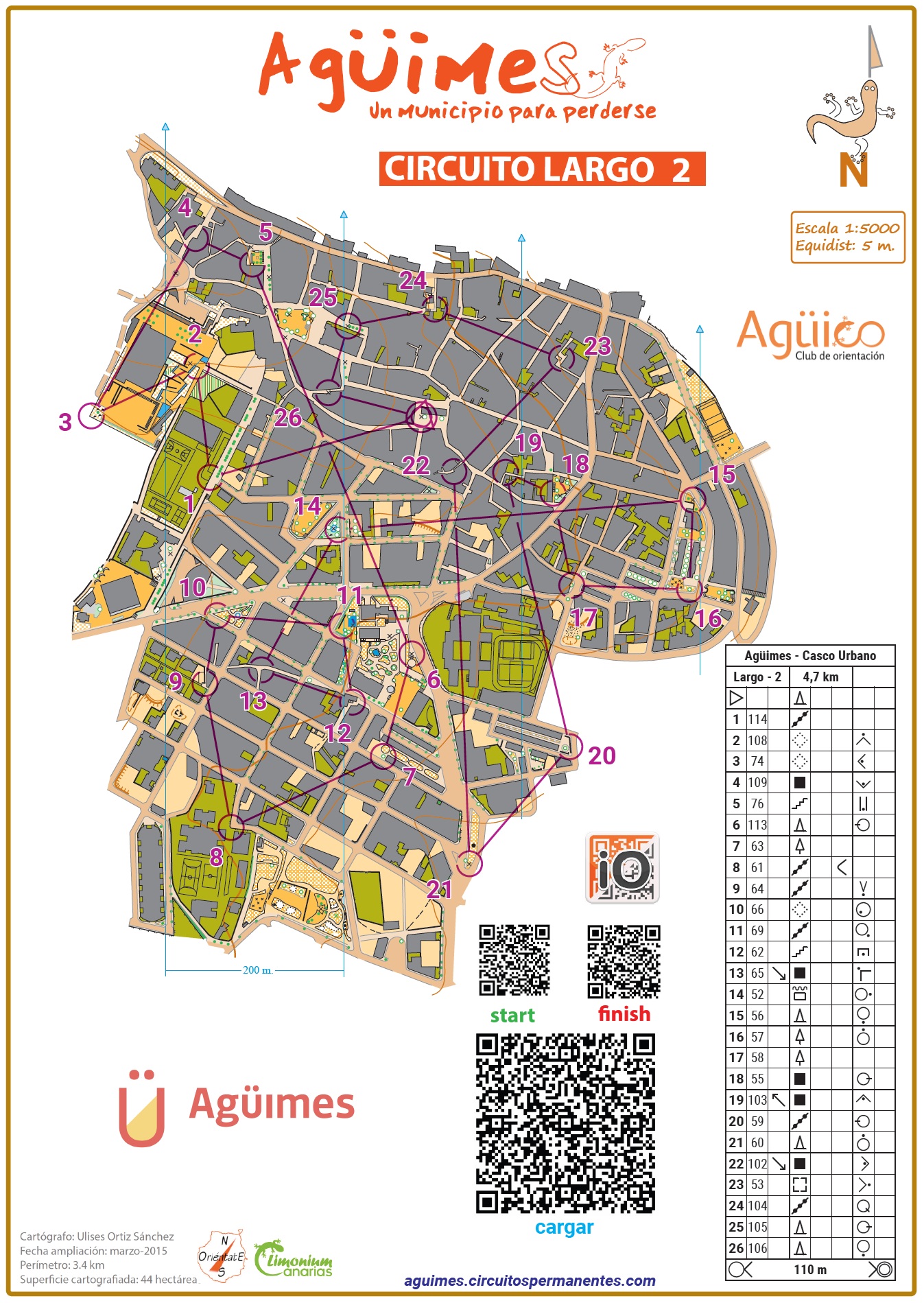 Agüimes (13.03.2026)