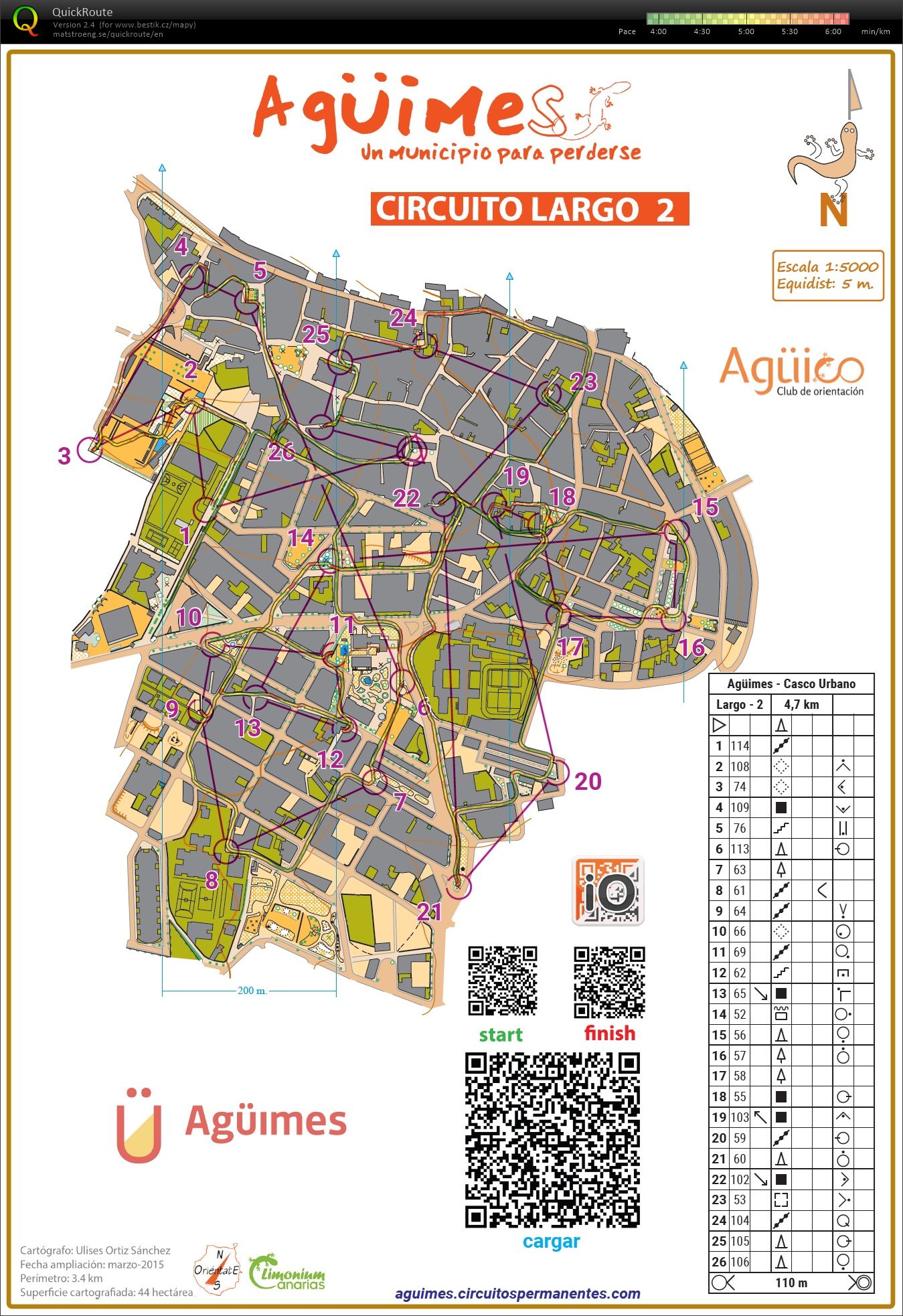Agüimes (13.03.2026)