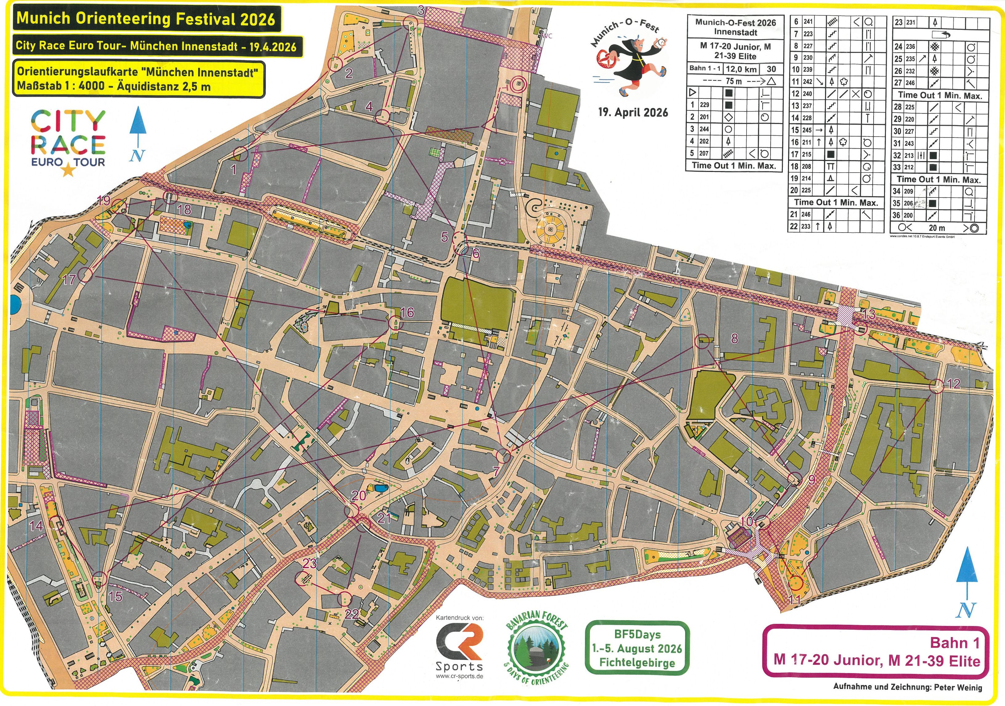 Munich City Race / I (19.04.2026)