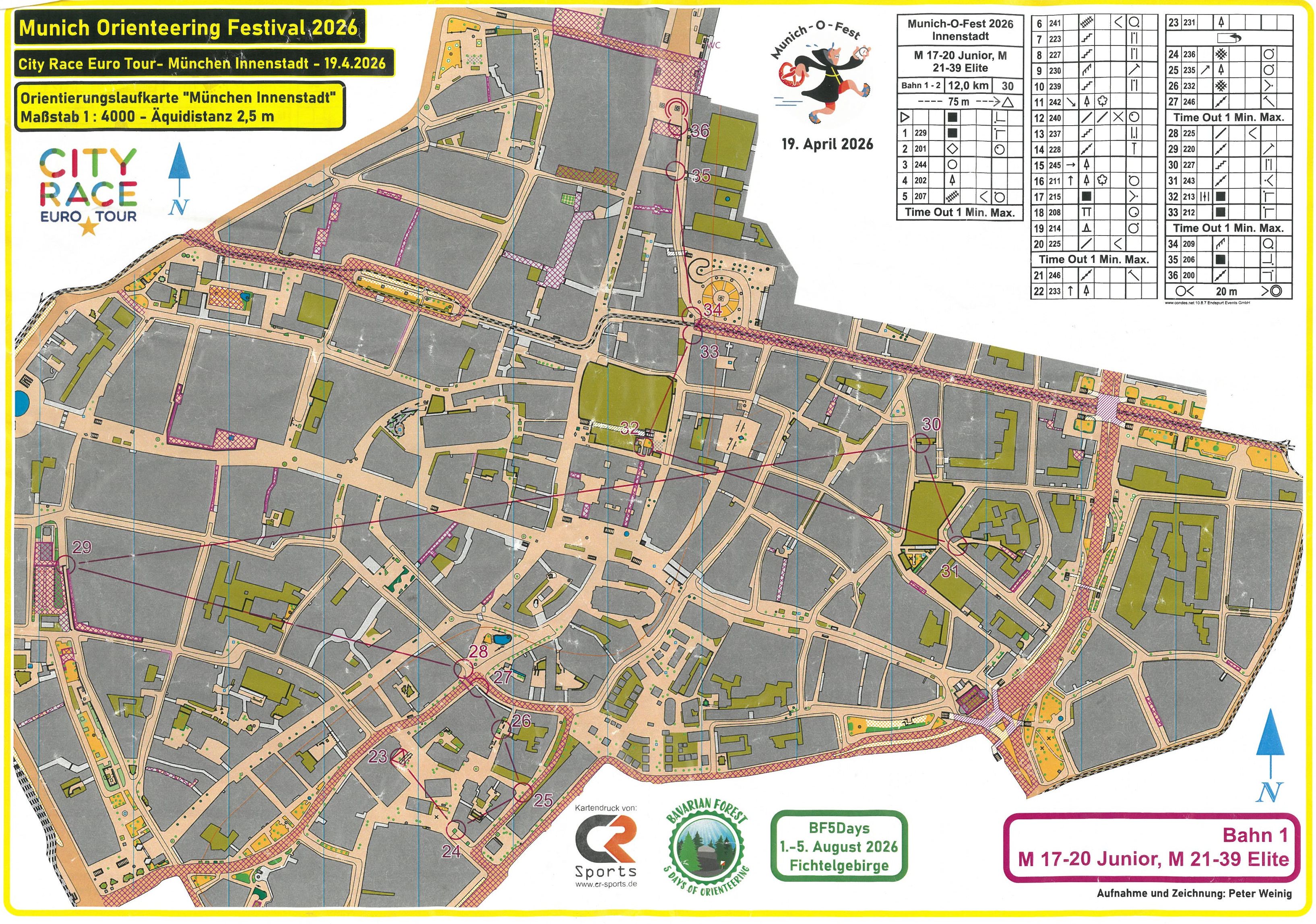 Munich City Race / II (19.04.2026)