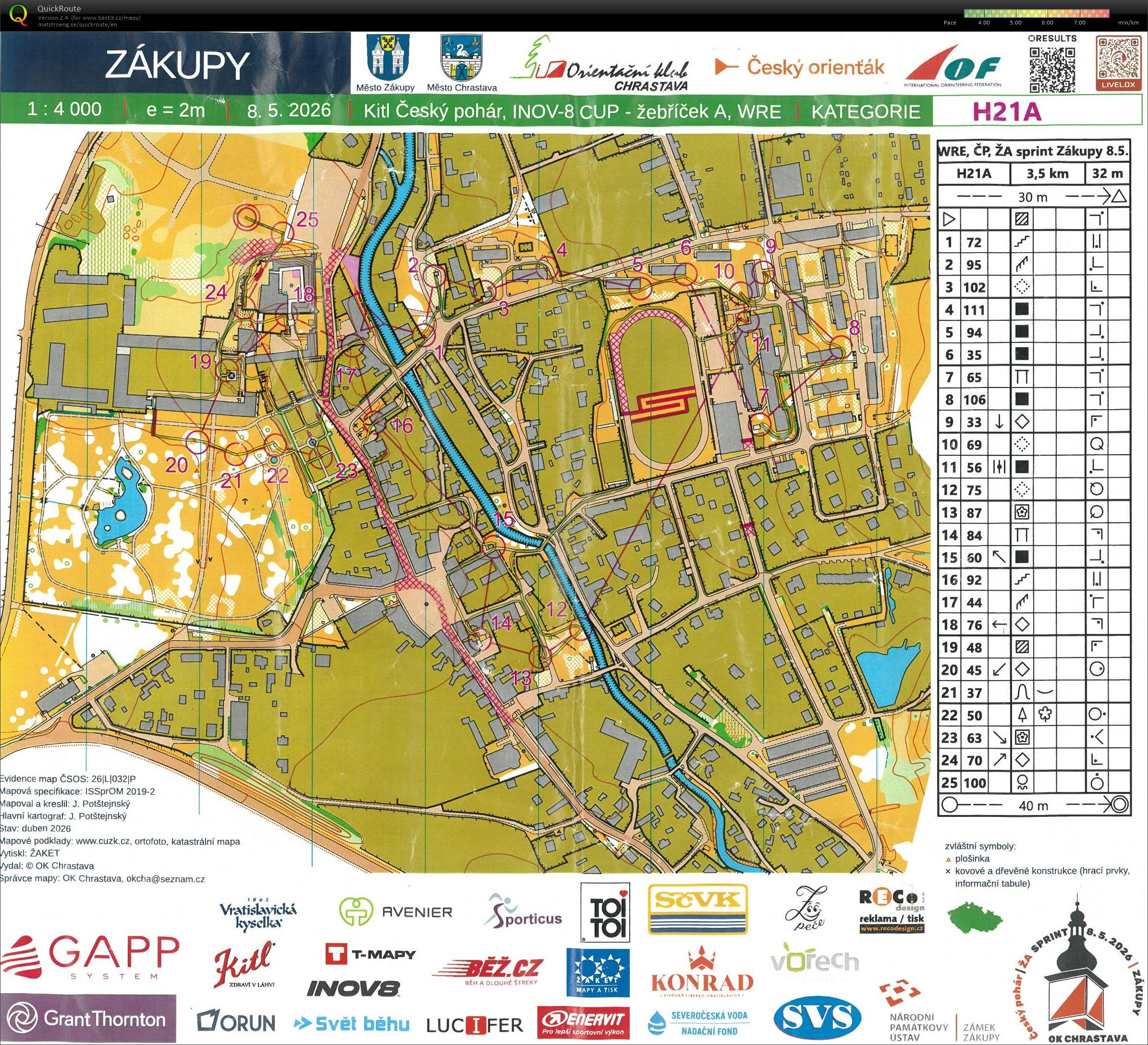 Sprint Zákupy (08.05.2026)