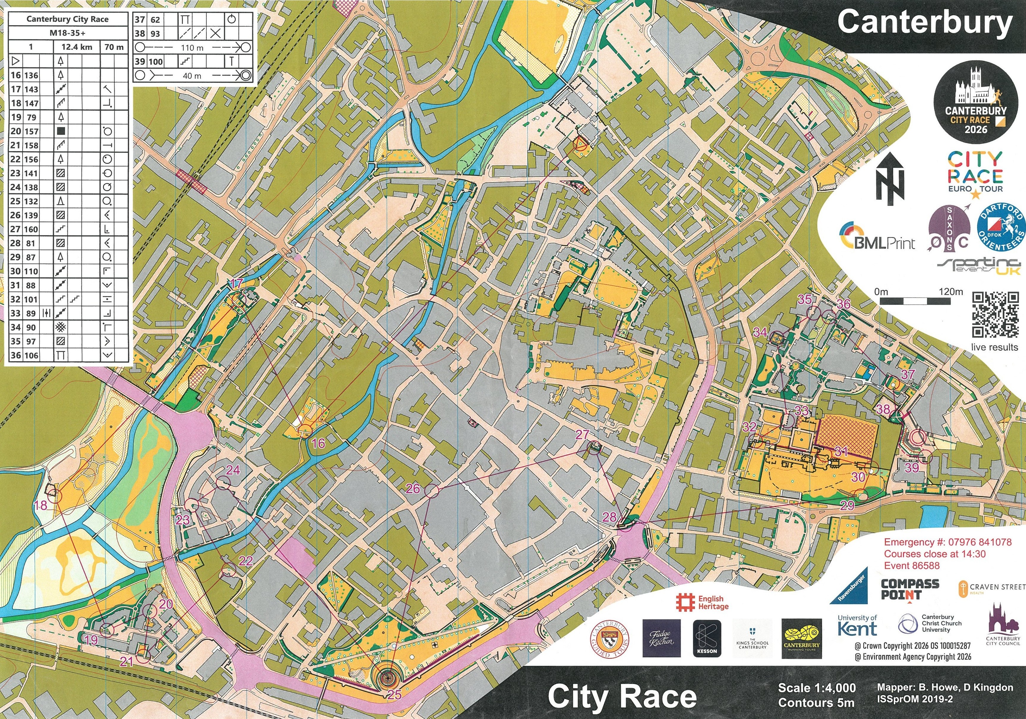 Canterbury City Race / II (23.05.2026)