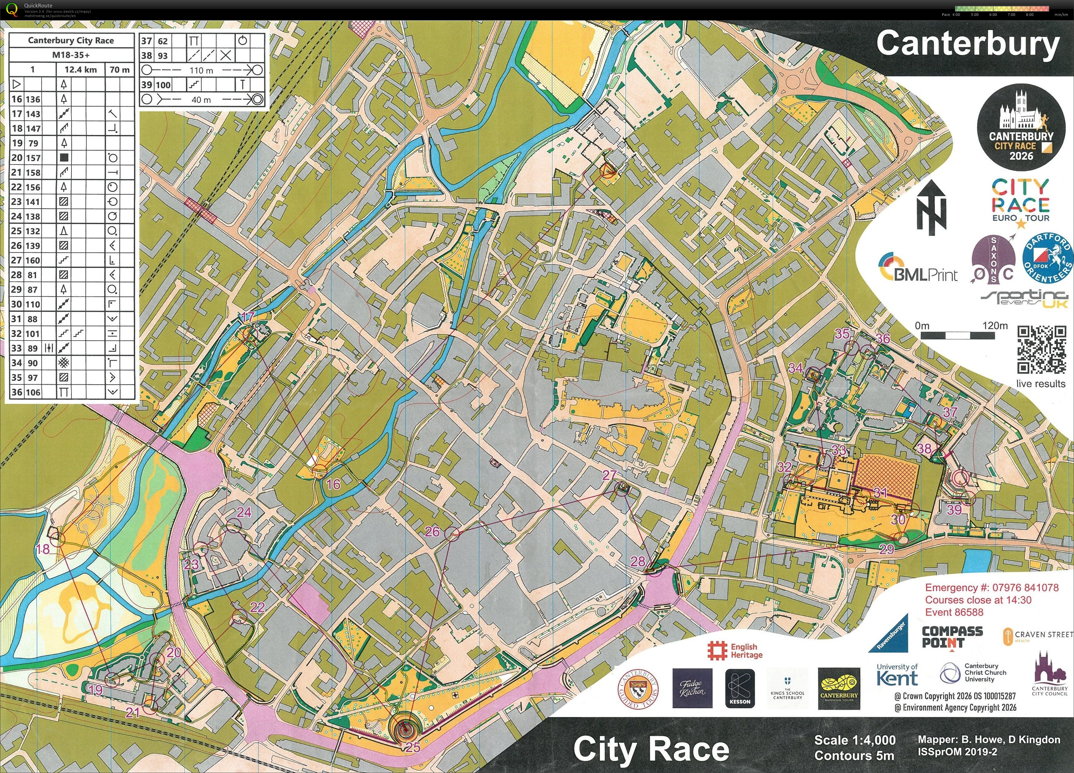 Canterbury City Race / II (23.05.2026)