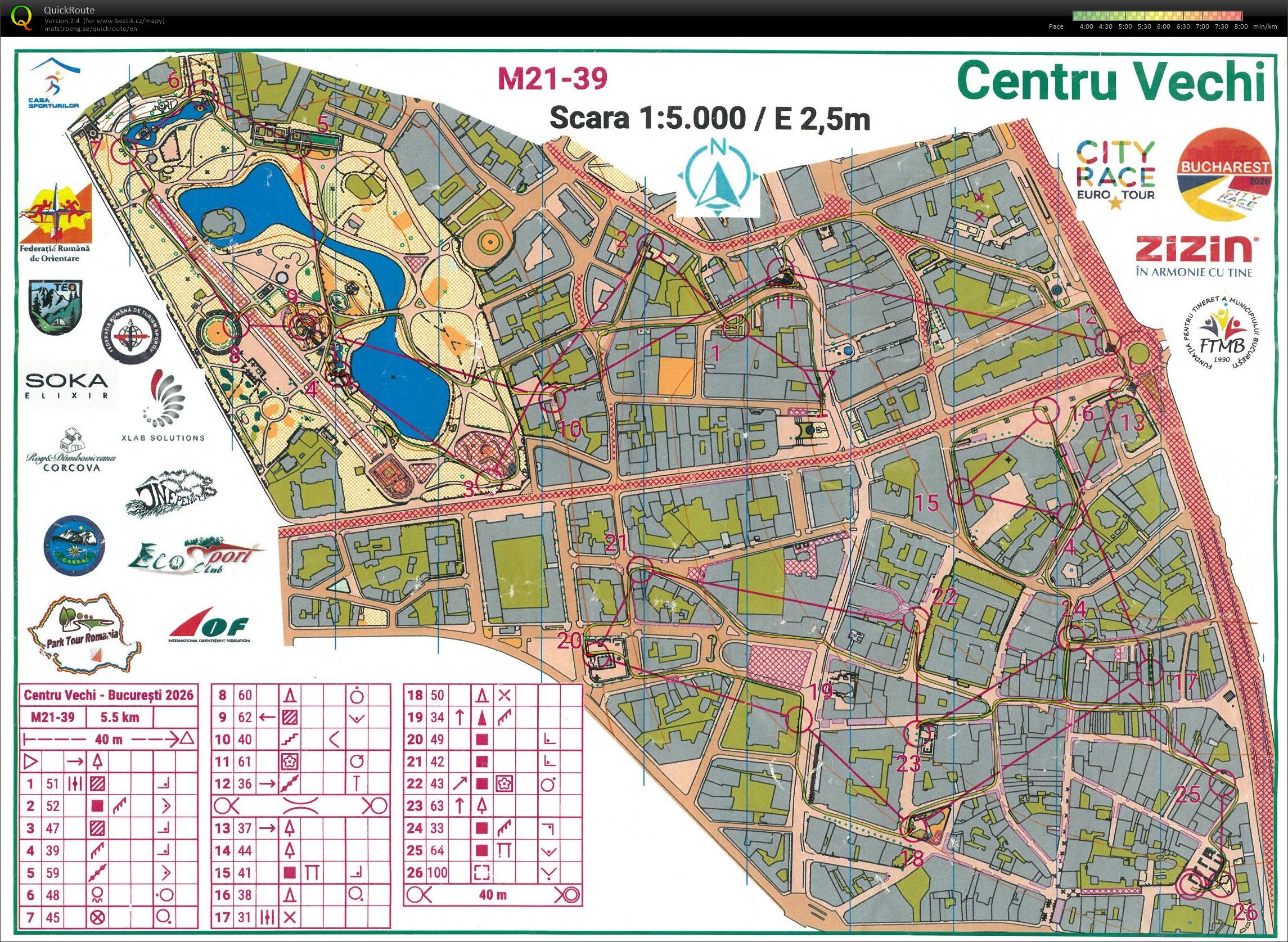 Bucharest City Race 2026 (06.06.2026)