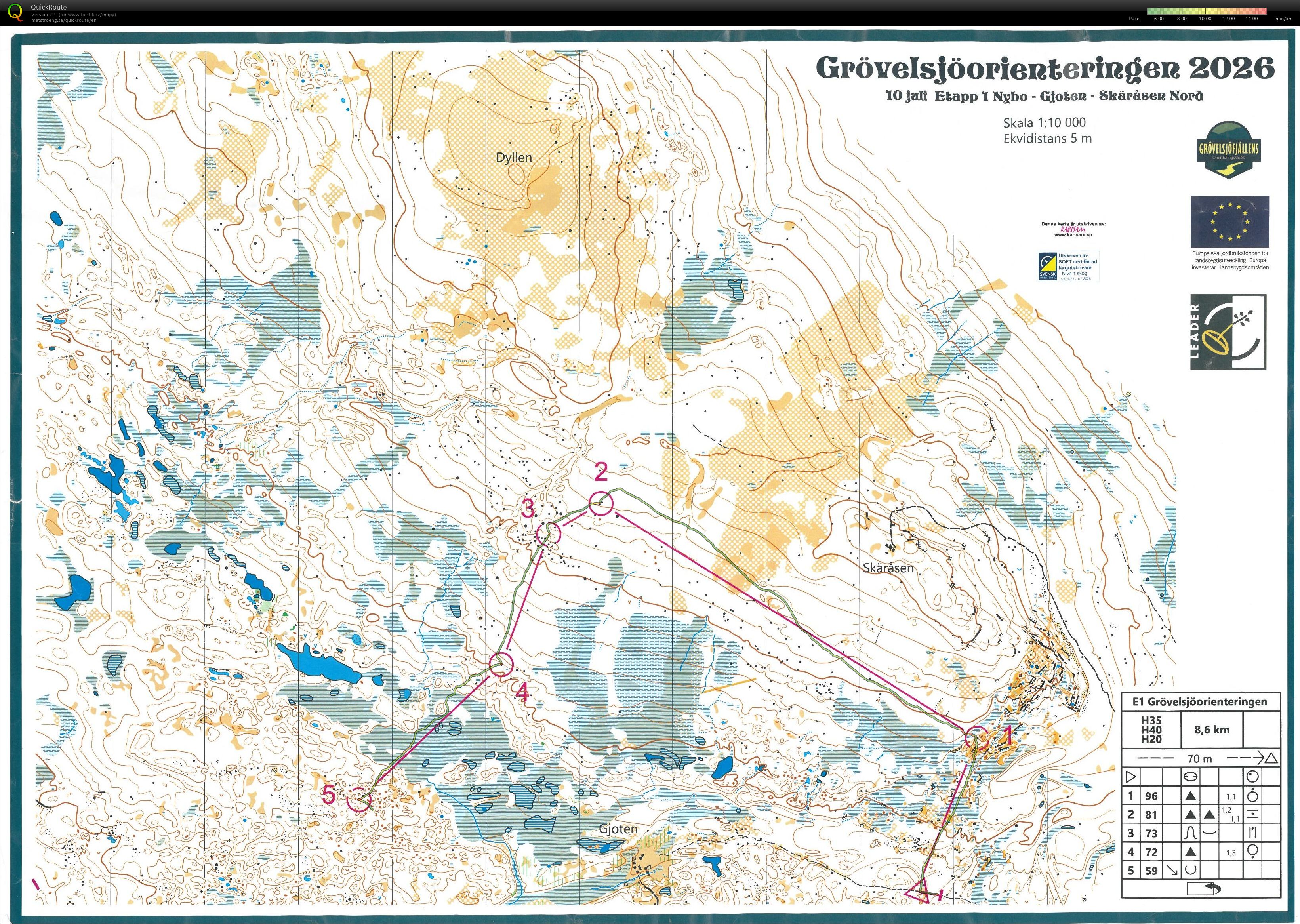 Grövelsjöorienteringen E1/I (10.07.2026)