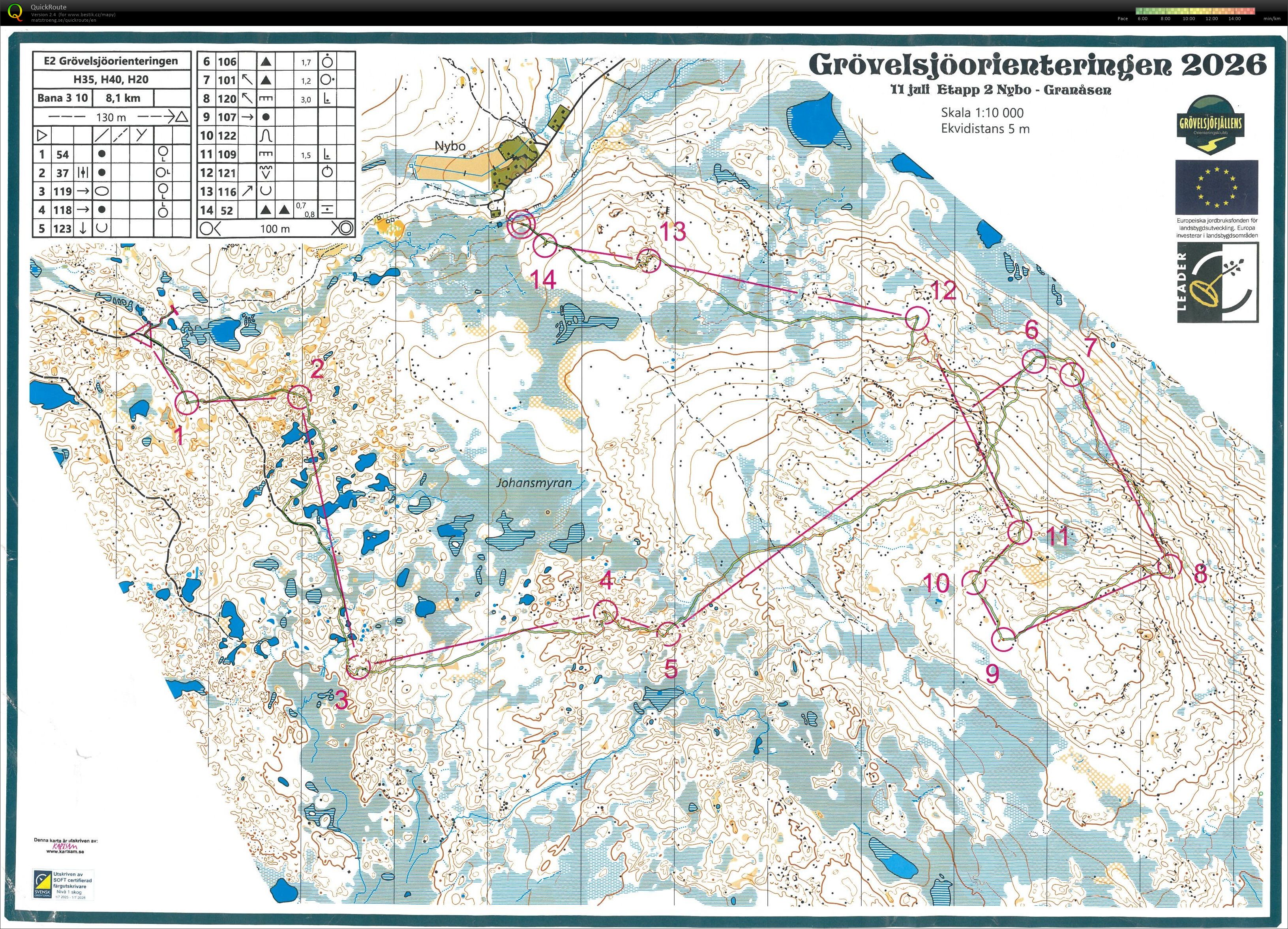 Grövelsjöorienteringen E2 (11.07.2026)