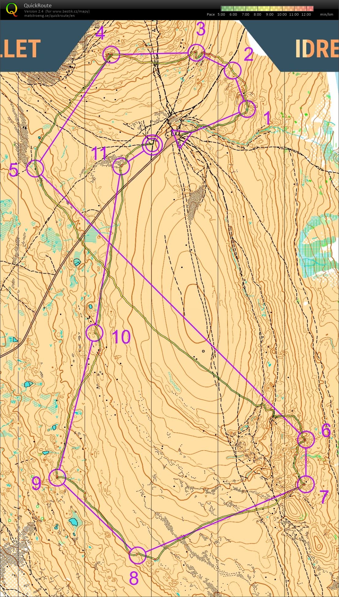 Idrefjällsommaren 2026 - Fjället (13.07.2026)