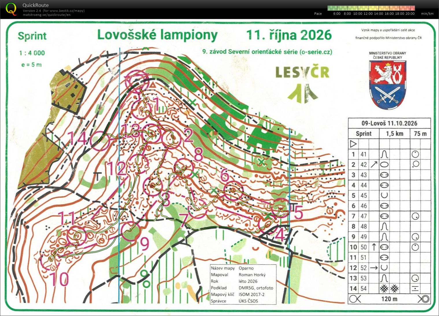 Lovošské lampiony - sprint (11.10.2026)