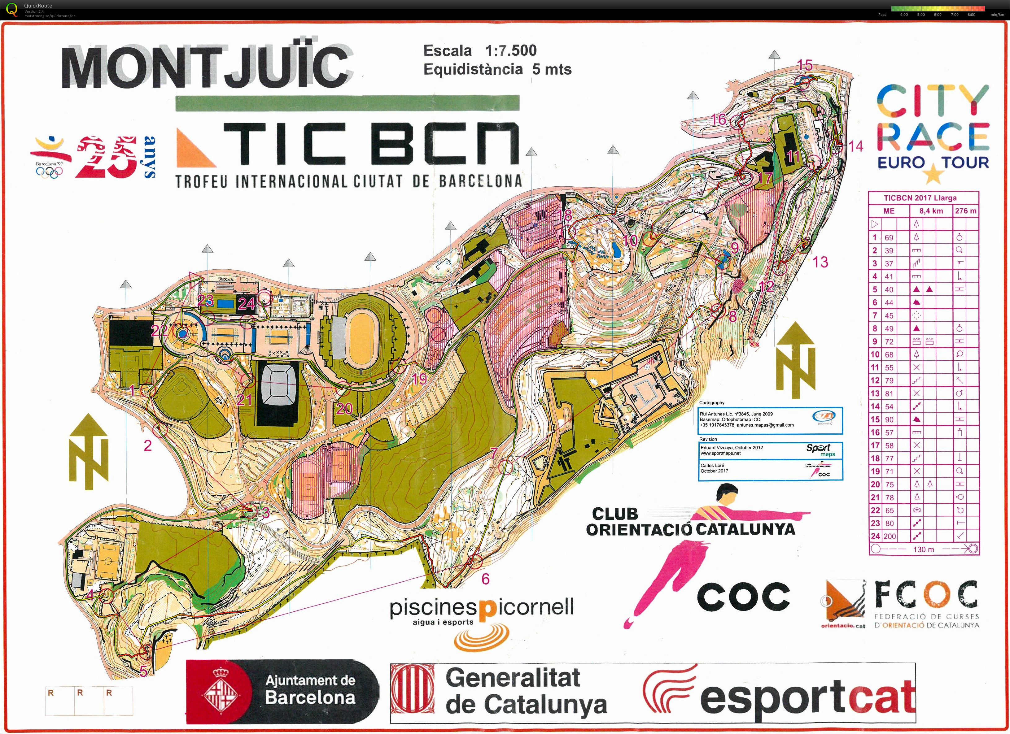 TIC BCN 2017 Montjuic E2 (05.11.2017)