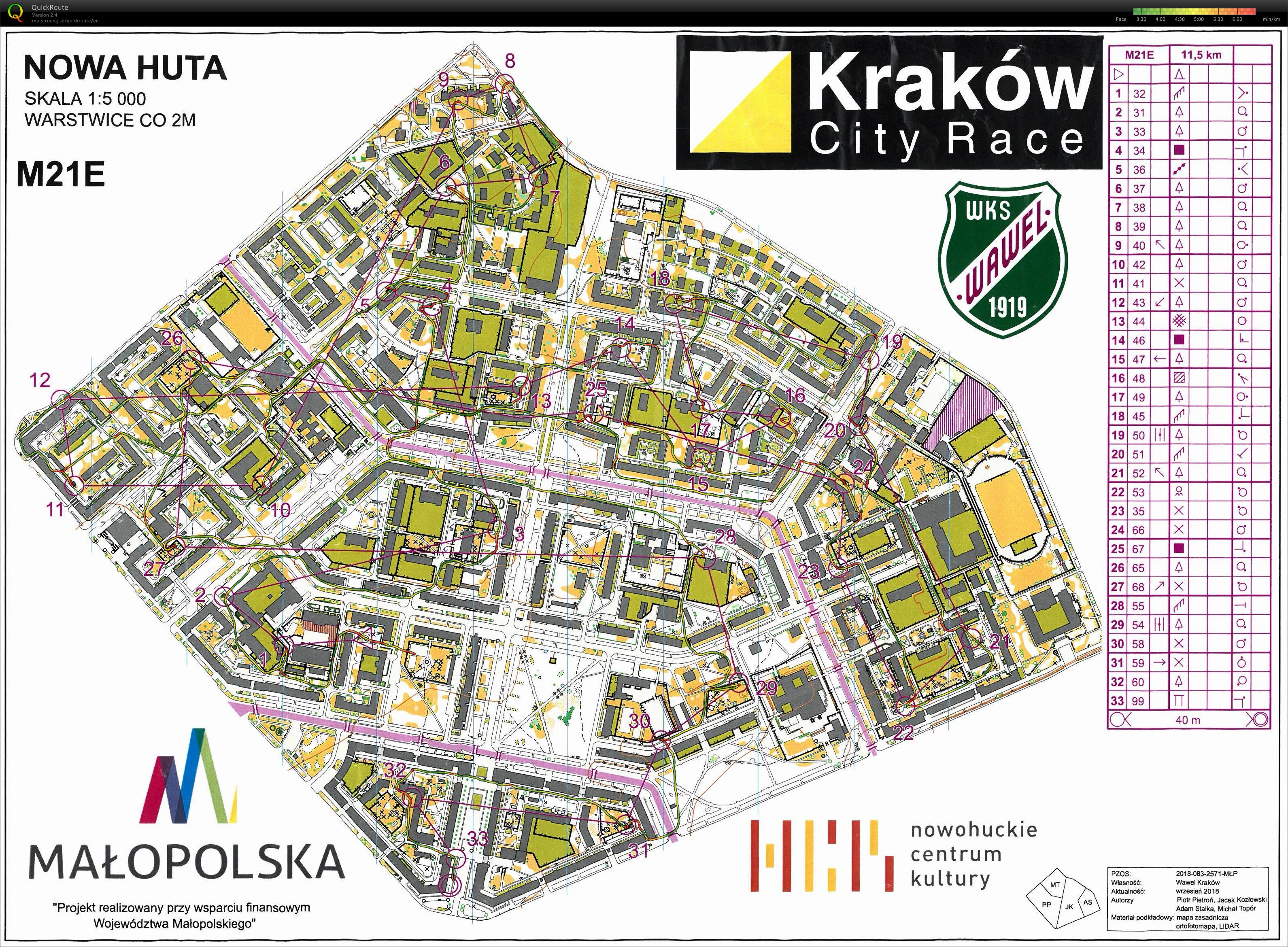 Kraków City Race - Nowa Huta (21.10.2018)